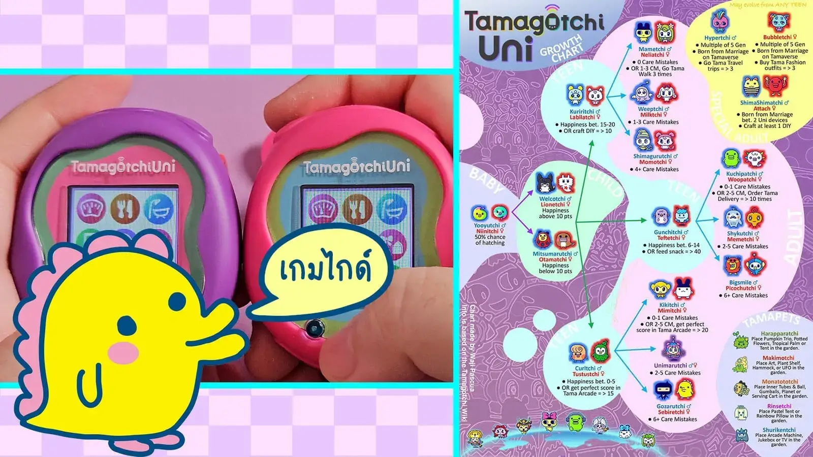 Tamagotchi uni 1