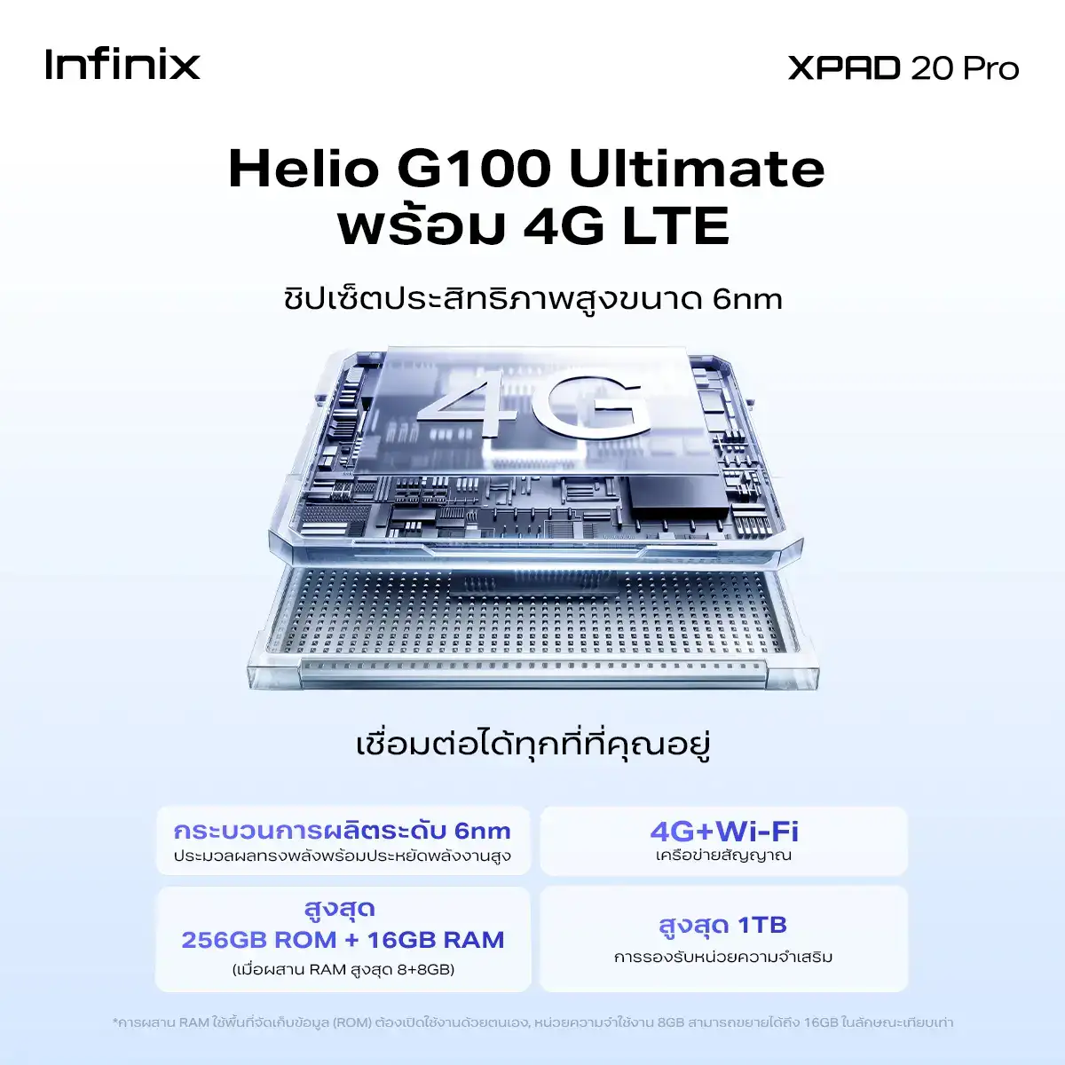 ภาพประกอบข่าวประชาสัมพันธ์ infinix xpad 20 pro (6)