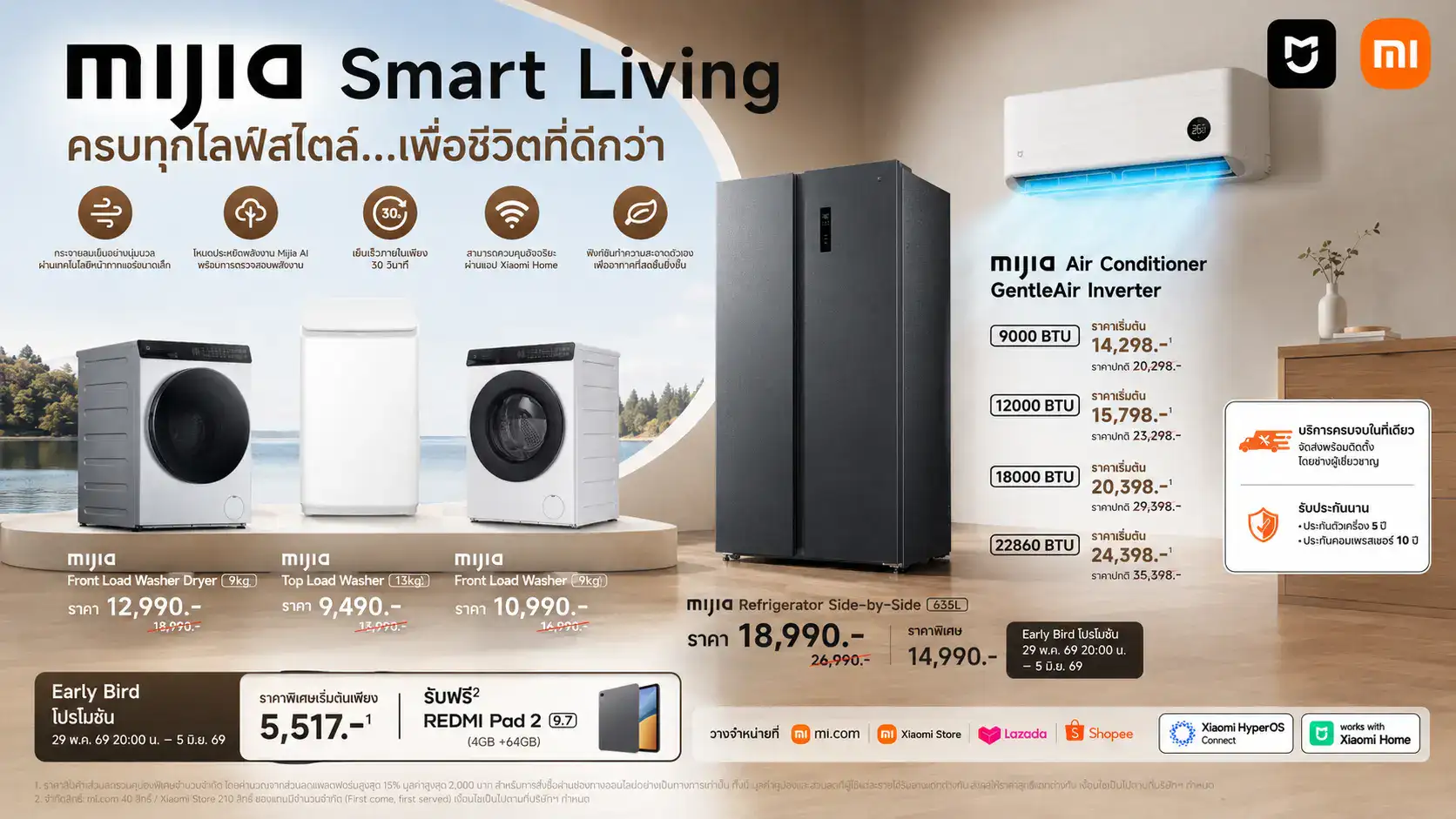 Xiaomi aiot