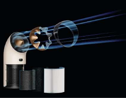 Dyson Airsmooth