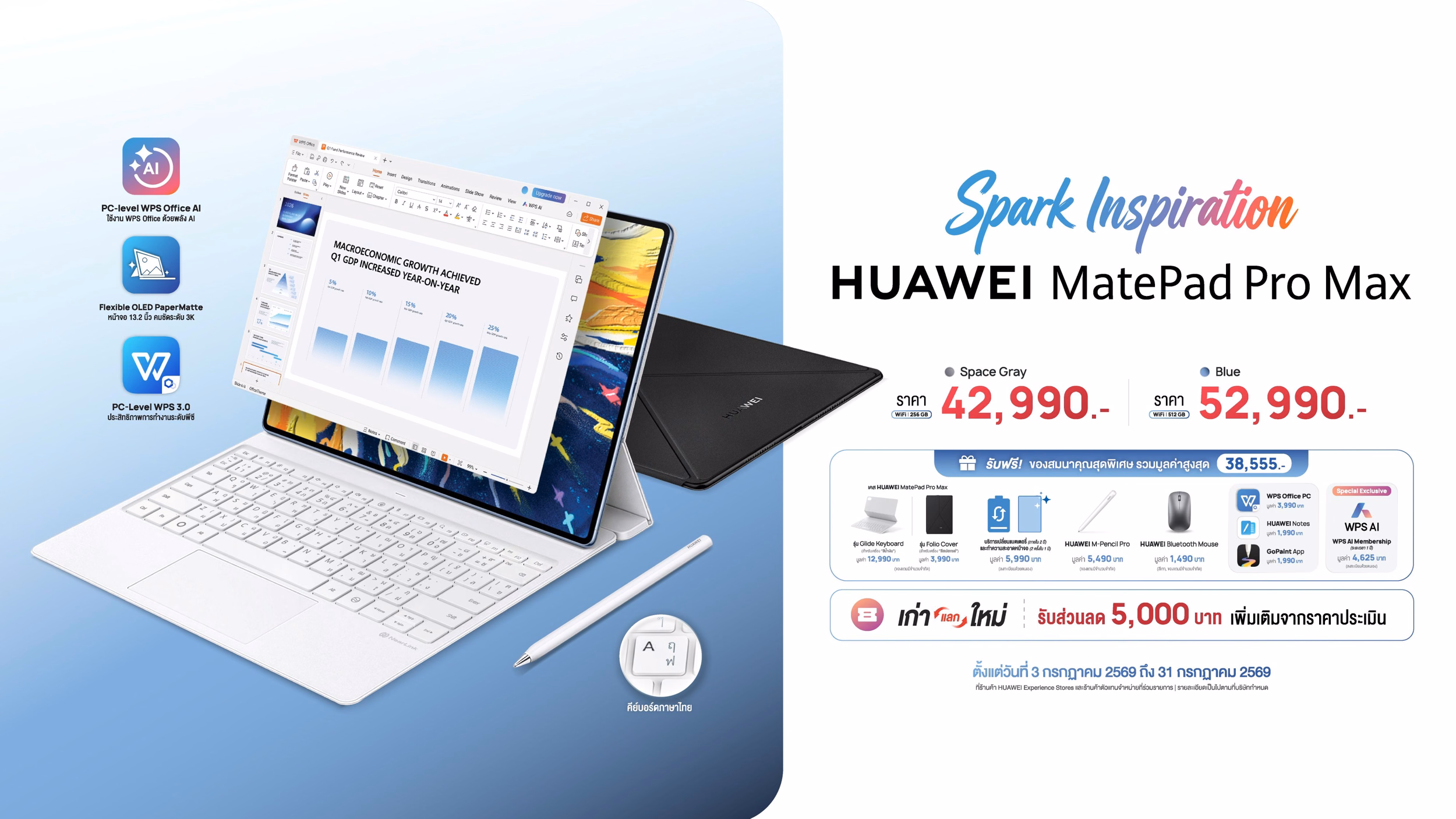 HUAWEI MatePad Pro Max ราคาและโปรโมชันเปิดตัว