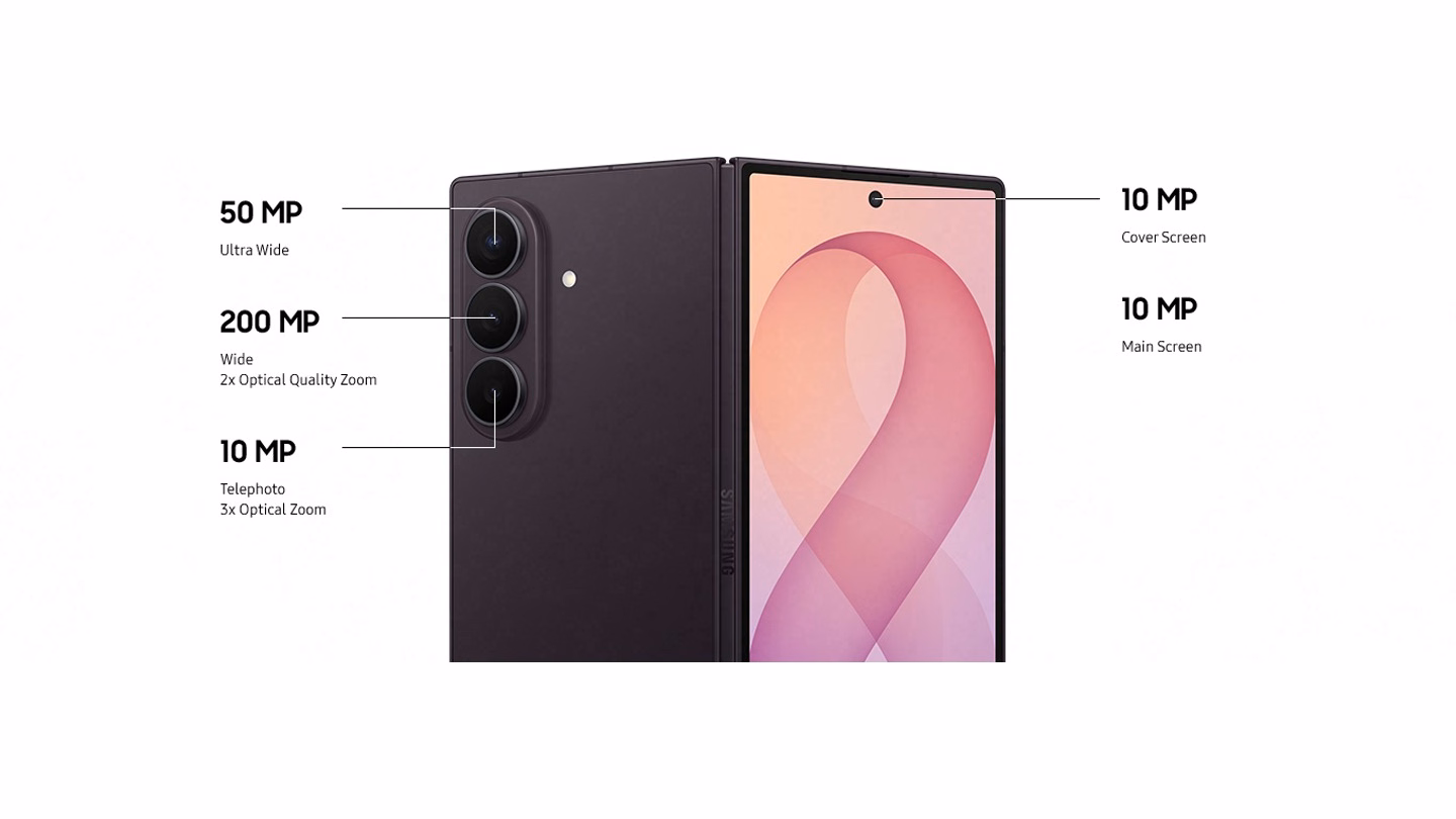สเปคกล้อง Galaxy Z Fold8 Ultra จากซ้าย: กล้องหลัก 200MP, อัลตร้าไวด์ 50MP, เทเลโฟโต้ 3x 10MP