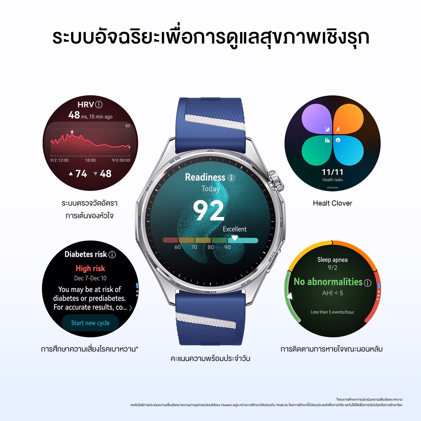 Diabetes Risk Study กับ HUAWEI wearable