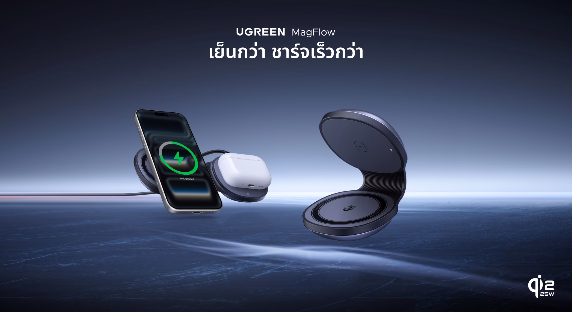 UGREEN MagFlow แท่นชาร์จไร้สายพับเก็บได้ Key Visual